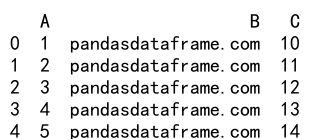 pandas append columns