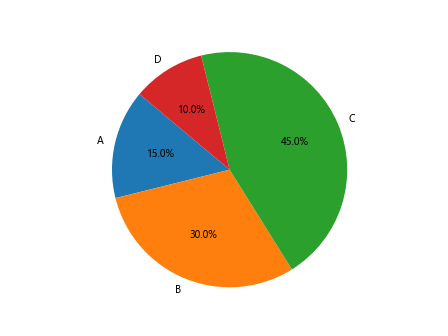 matplotlib linewidth