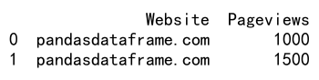 如何使用 Pandas 中的 DataFrame 对象添加行数据