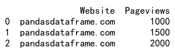 如何使用 Pandas 中的 DataFrame 对象添加行数据