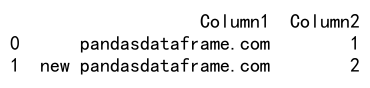 pandas append to dataframe