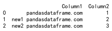 pandas append to dataframe