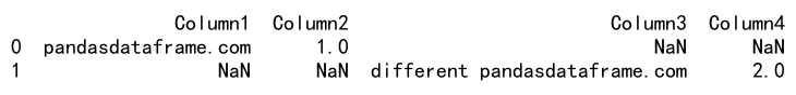 pandas append to dataframe