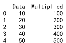 Pandas Apply Args 详解