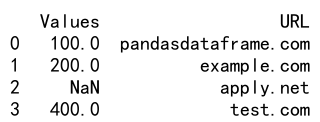 pandas apply 示例