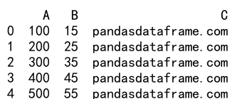 如何在 Pandas 中使用apply函数对列进行操作