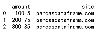 Pandas中使用astype将数据转换为Decimal类型