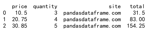 Pandas中使用astype将数据转换为Decimal类型