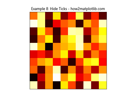 调整 Matplotlib imshow 中的网格线和刻度