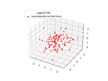 在Matplotlib中使用scatter()添加图例到3D散点图