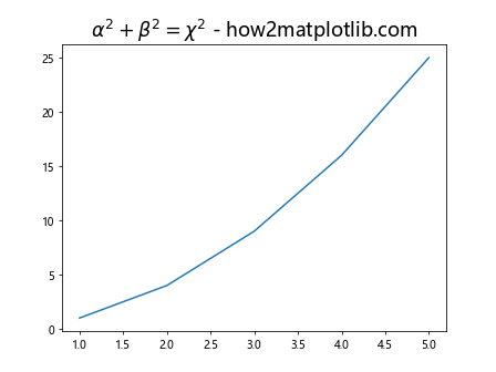 如何在 Matplotlib 中设置和自定义坐标轴标题