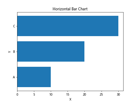 Matplotlib AGG Filter