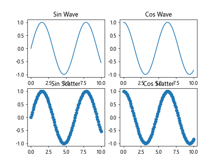 Matplotlib AGG Filter