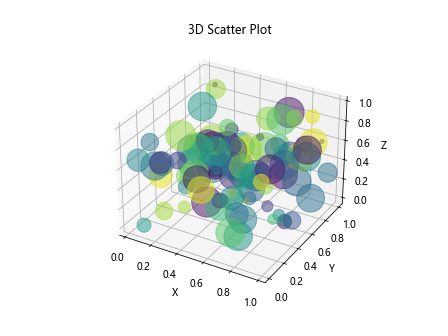 Matplotlib AGG Filter