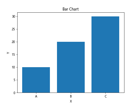 Matplotlib AGG Filter