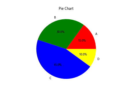 Matplotlib AGG Filter