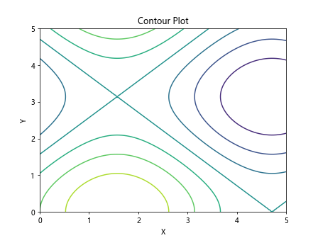 Matplotlib AGG Filter