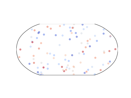 Matplotlib Basemap