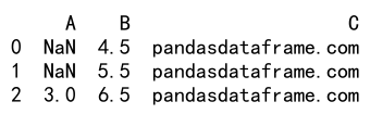 如何使用 Pandas 的astype方法对多个列进行类型转换