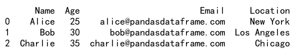 Pandas loc column 的详细介绍与应用