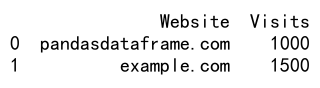 Pandas loc condition 的详细介绍与应用