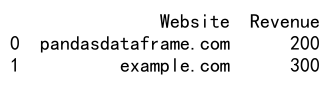 Pandas loc condition 的详细介绍与应用