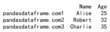 pandas loc 详细介绍