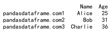 pandas loc 详细介绍