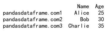 pandas loc 详细介绍