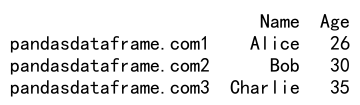 pandas loc 详细介绍