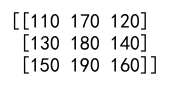 向 NumPy 数组添加列