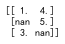 将 DataFrame 转换为 NumPy 数组