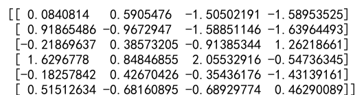 DataFrame 转换为 NumPy 数组