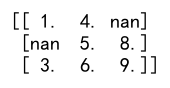 DataFrame 转换为 NumPy 数组