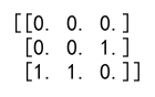 初始化一个空的 NumPy 数组