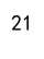 Numpy 2D Array 深入解析