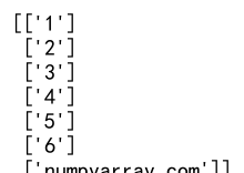 如何使用 Numpy 的reshape函数来改变数组的形状