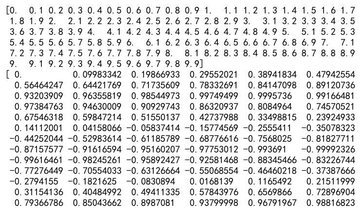 Numpy arange