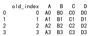 Pandas concat reset index