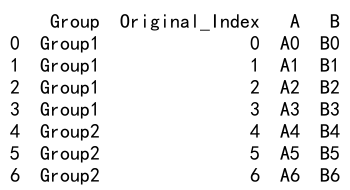 Pandas concat reset index