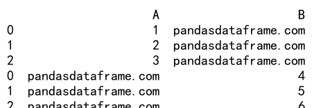 如何使用 Pandas 中的concat函数将 Series 对象合并到 DataFrame 中