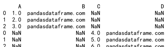 如何使用 Pandas 中的concat函数将 Series 对象合并到 DataFrame 中