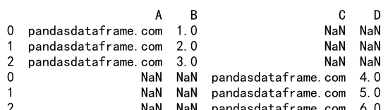 如何使用 Pandas 中的concat函数将 Series 对象合并到 DataFrame 中