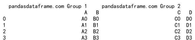 Pandas 合并两个 DataFrame