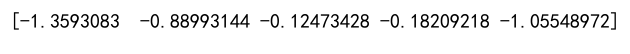 Numpy Array Type