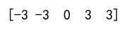 Numpy clip array