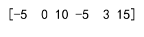 Numpy Clip by Value