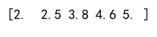 Numpy Clip by Value