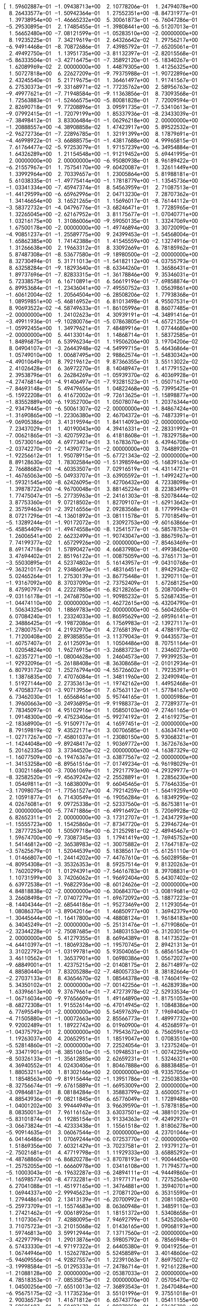 Numpy Clip by Value