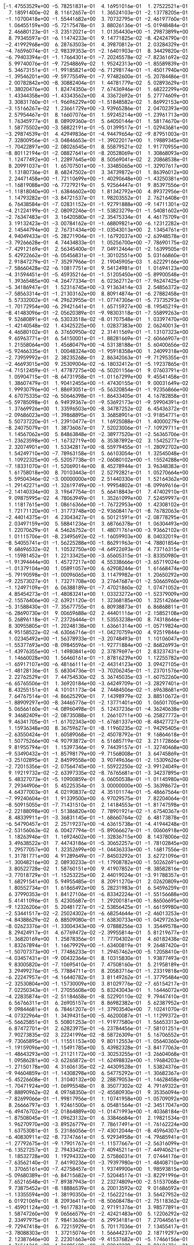 Numpy Clip 函数